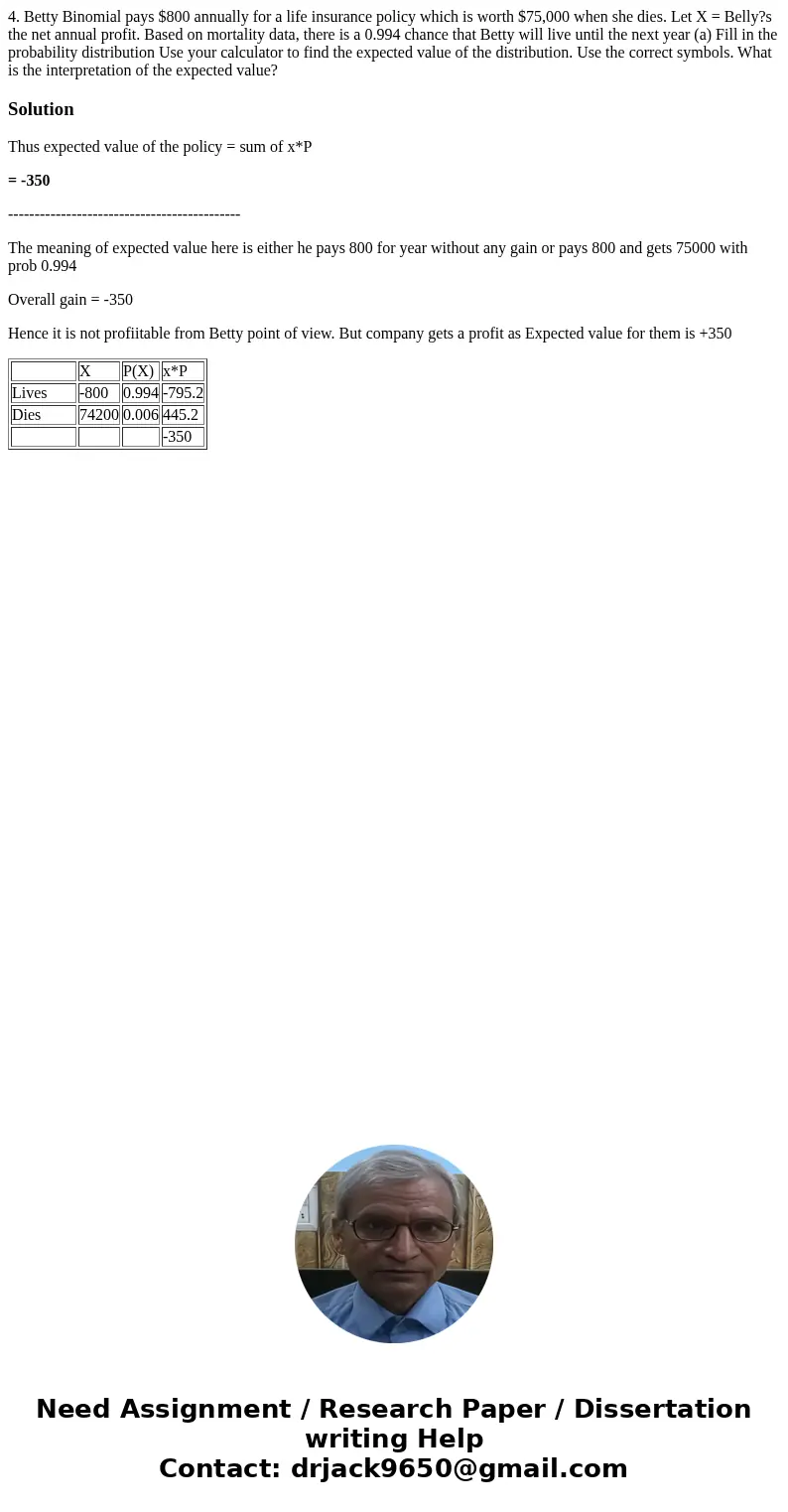 4. Betty Binomial pays $800 annually for a life insurance policy which is worth $75,000 when she dies. Let X = Belly?s the net annual profit. Based on mortalit  4. Betty Binomial pays $800 annually for a life insurance policy which is worth $75,000 when she dies. Let X = Belly?s the net annual profit. Based on mortalit