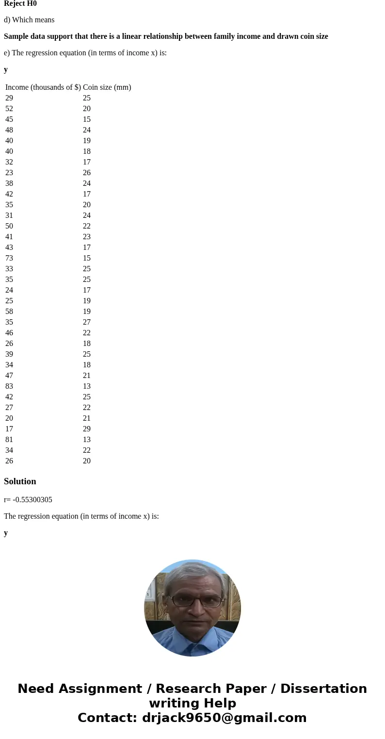 7.To best answer our original question, it might make the most sense to test for significant correlation between income and drawn nickel size. Incomes (in thous 7.To best answer our original question, it might make the most sense to test for significant correlation between income and drawn nickel size. Incomes (in thous