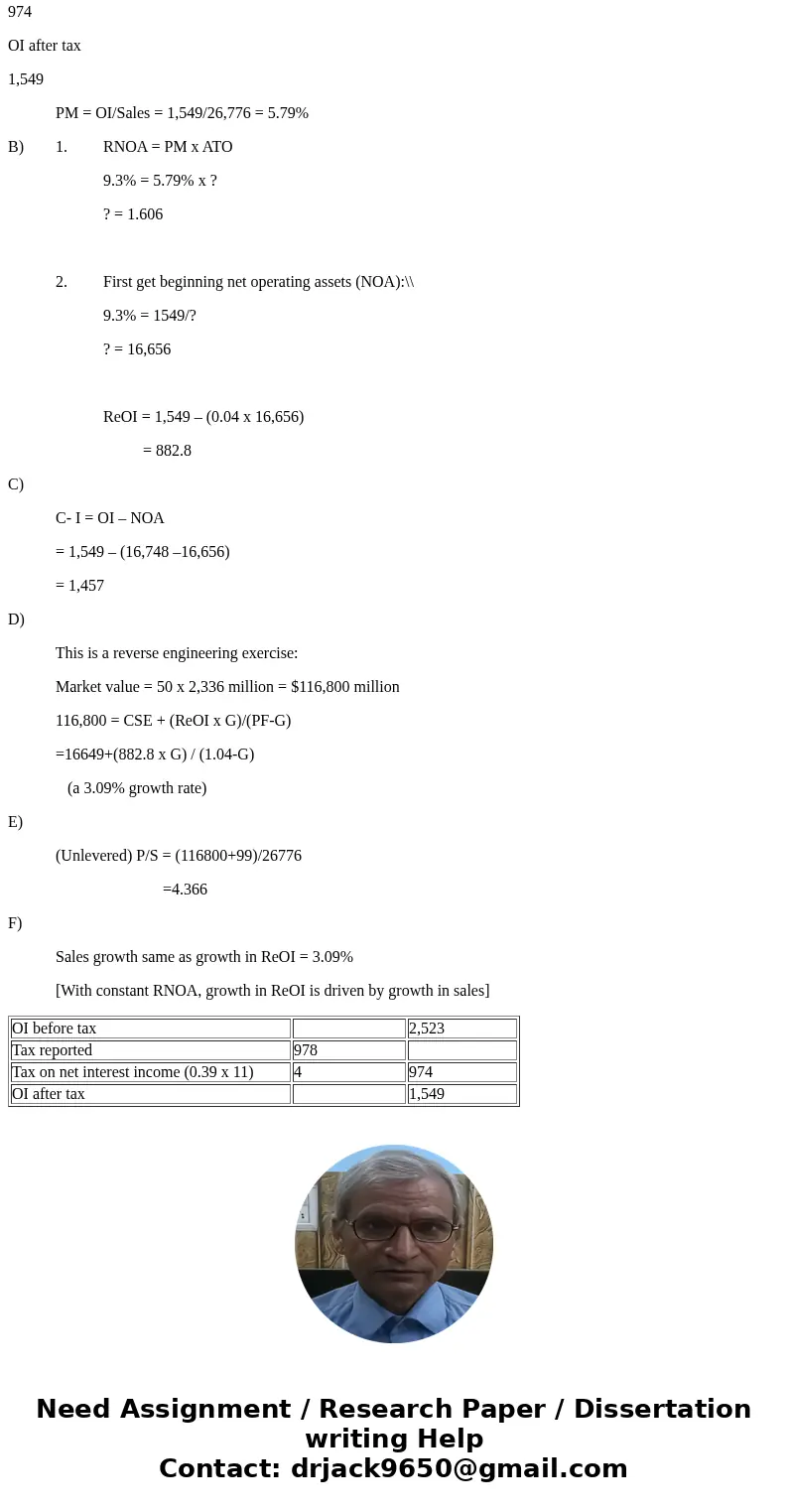  9 At the time that of its 10-Q filing of financial statements for the first half of its January 2002 fiscal year, Home Depot\'s shares traded at $50 per share.
