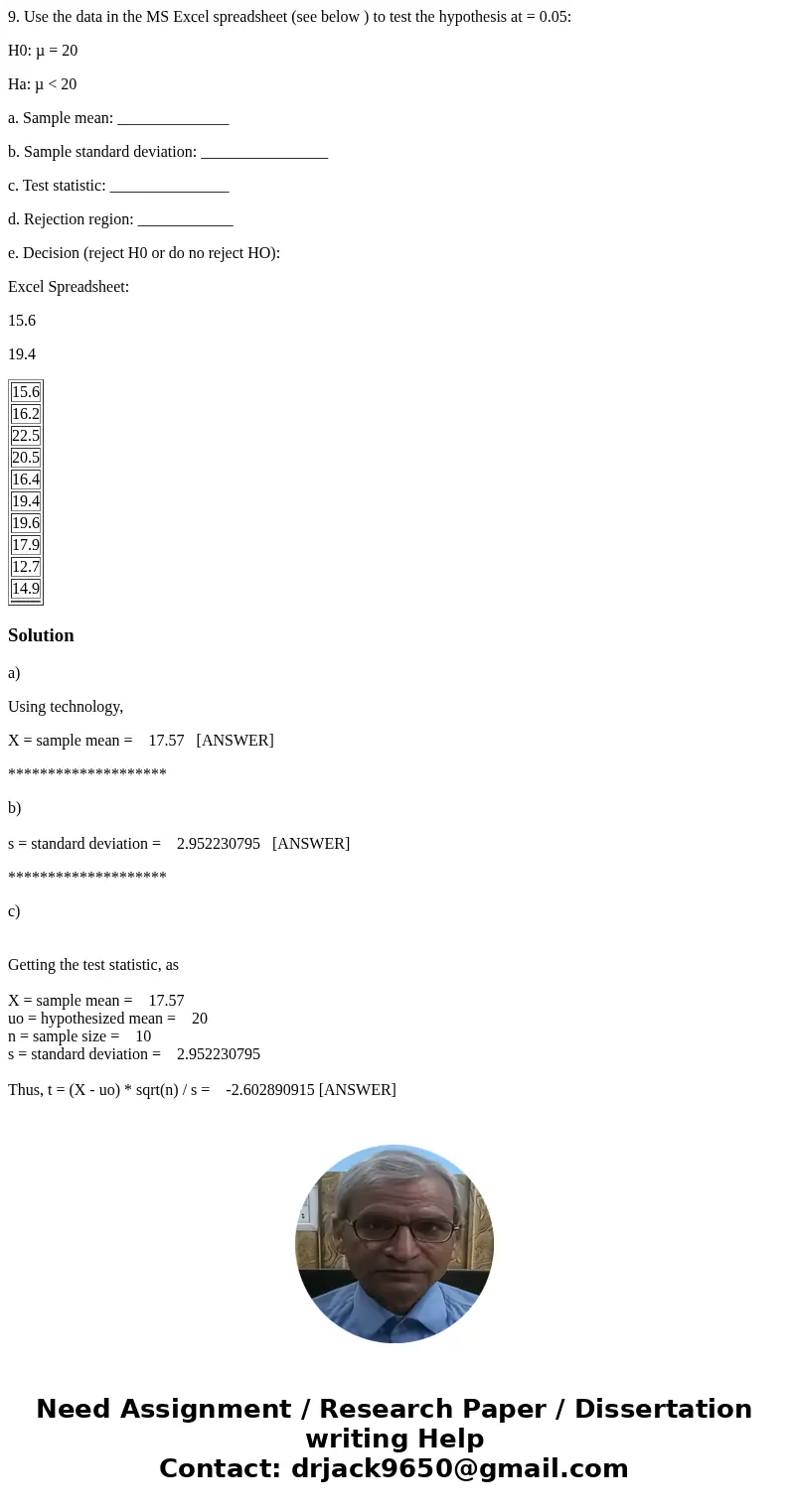 9. Use the data in the MS Excel spreadsheet (see below ) to test the hypothesis at = 0.05: H0: µ = 20 Ha: µ < 20 a. Sample mean: ______________ b. Sample sta 9. Use the data in the MS Excel spreadsheet (see below ) to test the hypothesis at = 0.05: H0: µ = 20 Ha: µ < 20 a. Sample mean: ______________ b. Sample sta