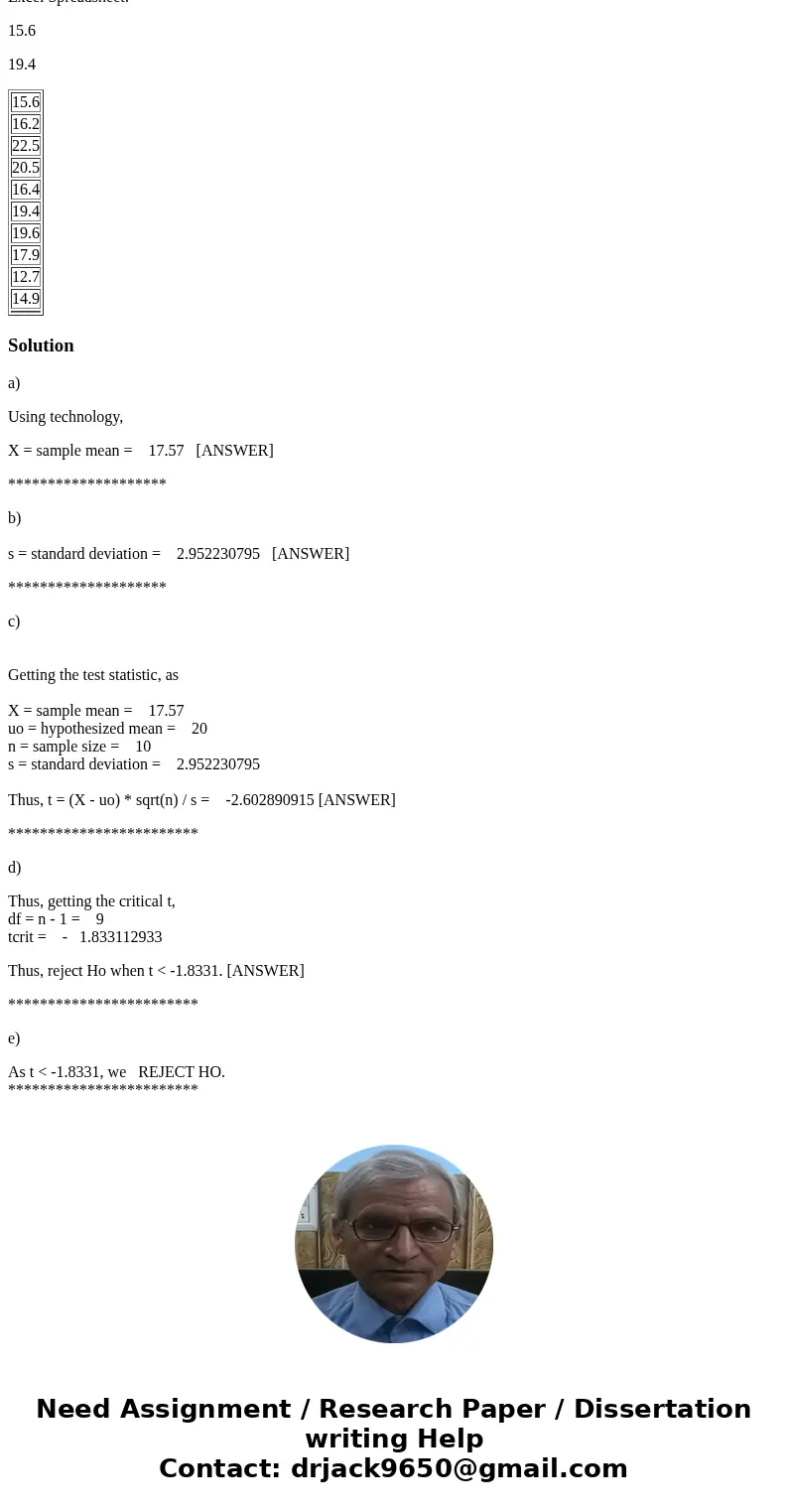 9. Use the data in the MS Excel spreadsheet (see below ) to test the hypothesis at = 0.05: H0: µ = 20 Ha: µ < 20 a. Sample mean: ______________ b. Sample sta 9. Use the data in the MS Excel spreadsheet (see below ) to test the hypothesis at = 0.05: H0: µ = 20 Ha: µ < 20 a. Sample mean: ______________ b. Sample sta