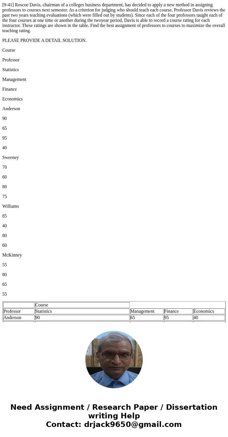 [9-41] Roscoe Davis, chairman of a colleges business department, has decided to apply a new method in assigning professors to courses next semester. As a criter
