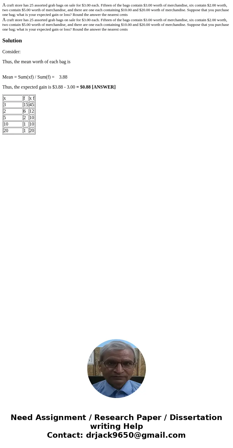 A craft store has 25 assorted grab bags on sale for $3.00 each. Fifteen of the bags contain $3.00 worth of merchandise, six contain $2.00 worth, two contain $5. A craft store has 25 assorted grab bags on sale for $3.00 each. Fifteen of the bags contain $3.00 worth of merchandise, six contain $2.00 worth, two contain $5.