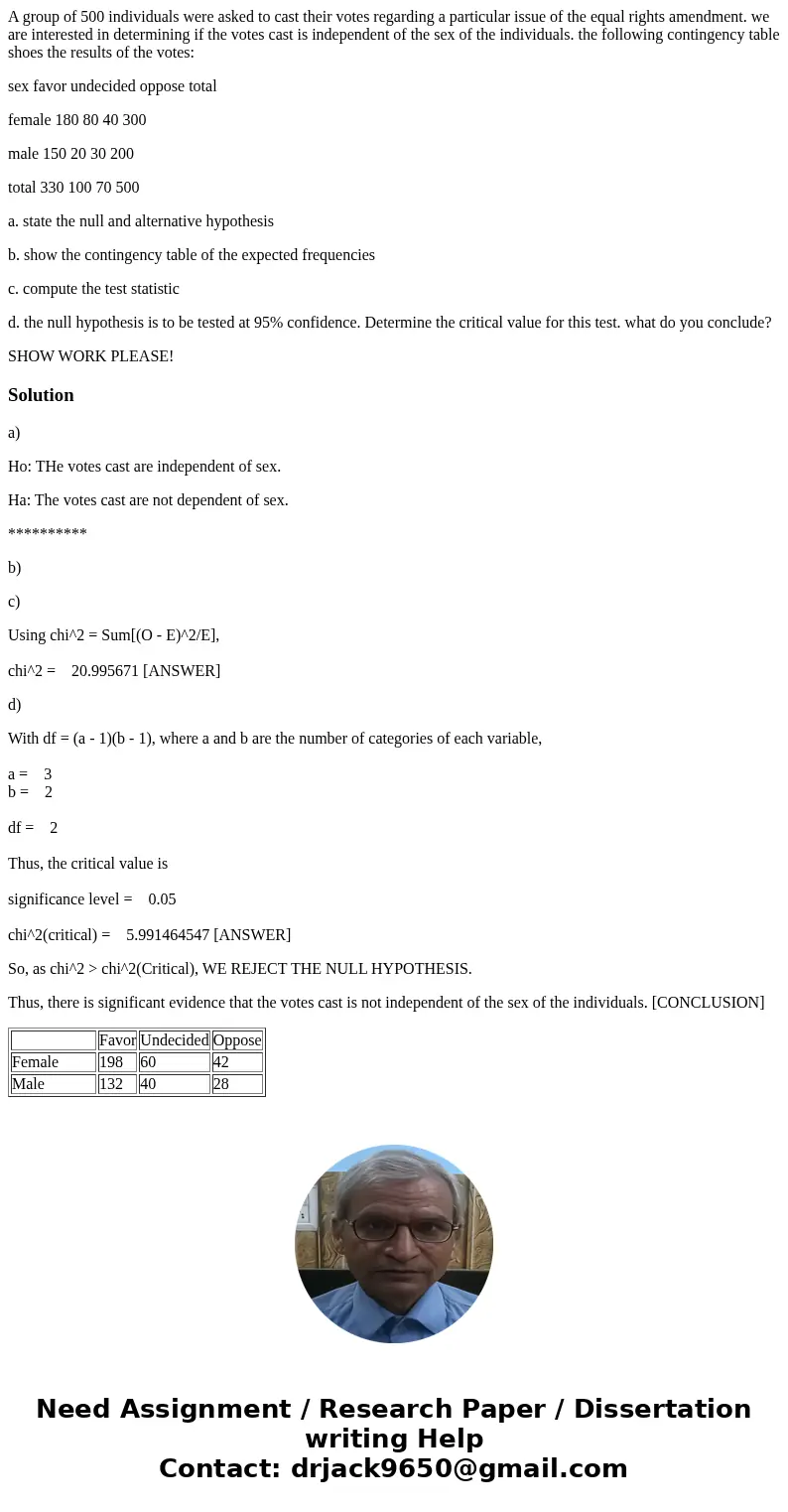 A group of 500 individuals were asked to cast their votes regarding a particular issue of the equal rights amendment. we are interested in determining if the vo