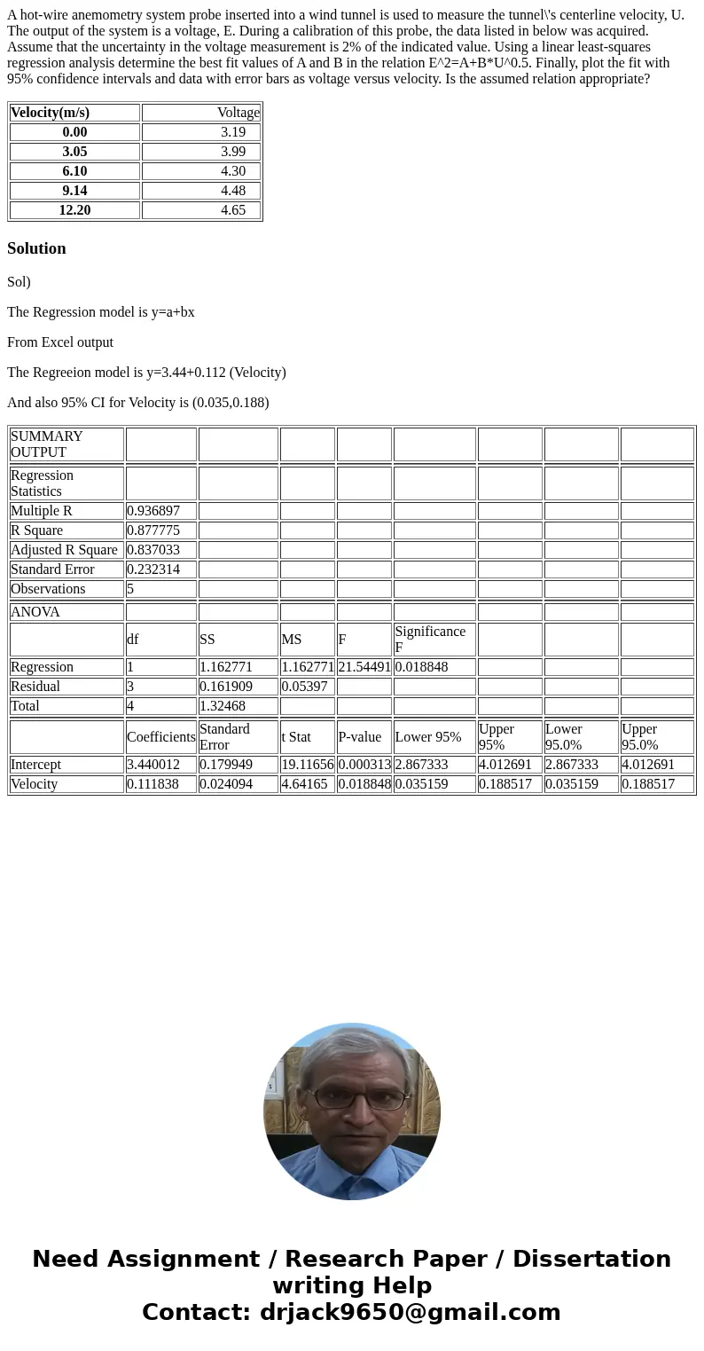 A hot-wire anemometry system probe inserted into a wind tunnel is used to measure the tunnel\'s centerline velocity, U. The output of the system is a voltage, E