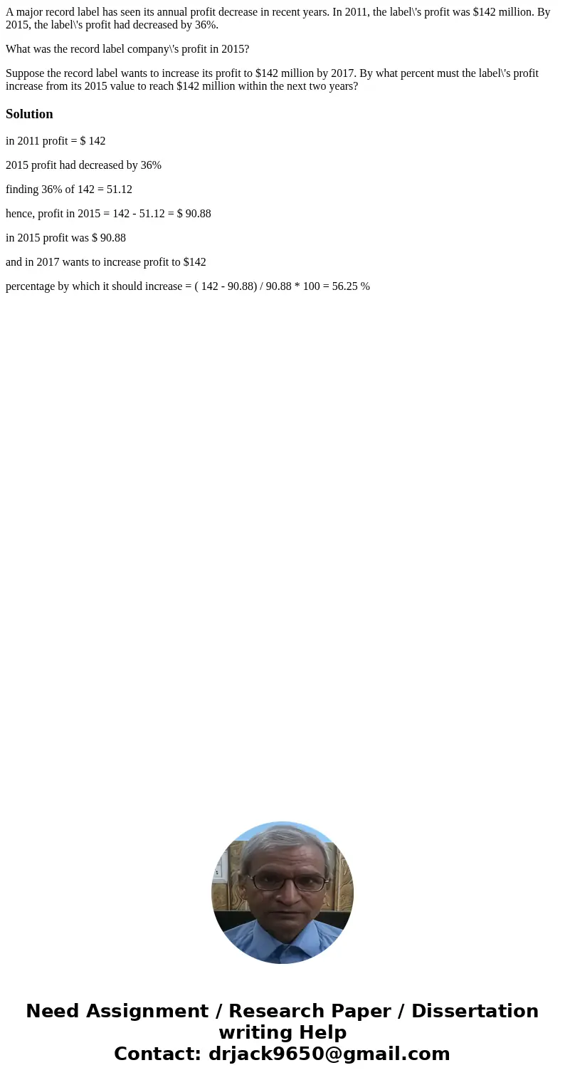 A major record label has seen its annual profit decrease in recent years. In 2011, the label\'s profit was $142 million. By 2015, the label\'s profit had decrea A major record label has seen its annual profit decrease in recent years. In 2011, the label\'s profit was $142 million. By 2015, the label\'s profit had decrea