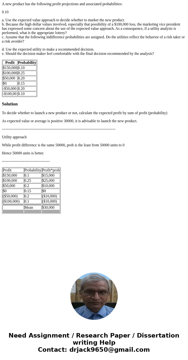 A new product has the following profit projections and associated probabilities: 0.10 a. Use the expected value approach to decide whether to market the new pro