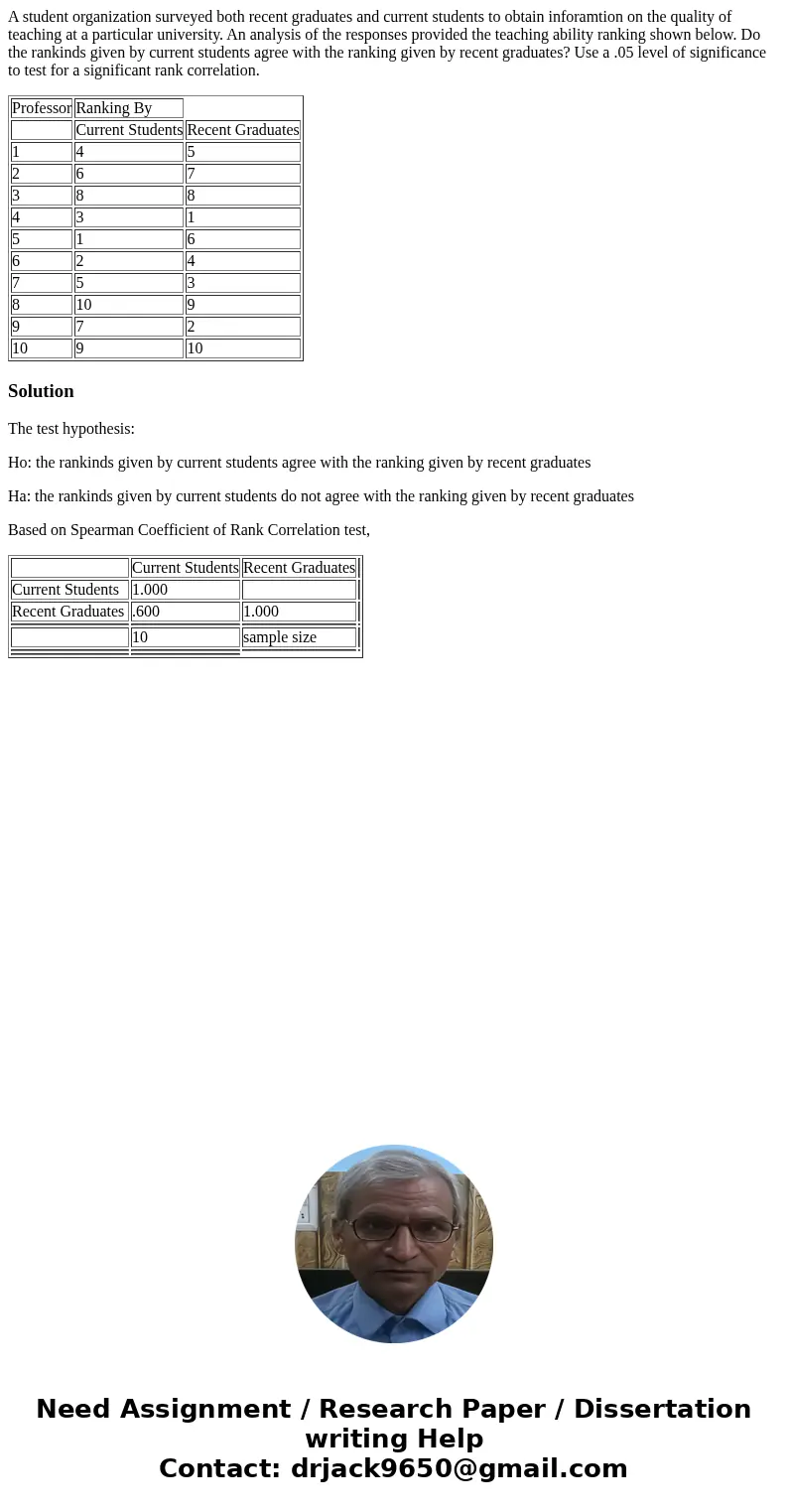 A student organization surveyed both recent graduates and current students to obtain inforamtion on the quality of teaching at a particular university. An analy