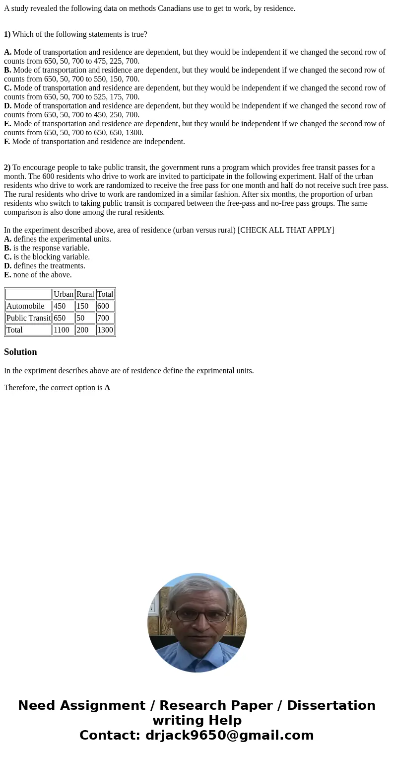 A study revealed the following data on methods Canadians use to get to work, by residence. 1) Which of the following statements is true? A. Mode of transportati A study revealed the following data on methods Canadians use to get to work, by residence. 1) Which of the following statements is true? A. Mode of transportati