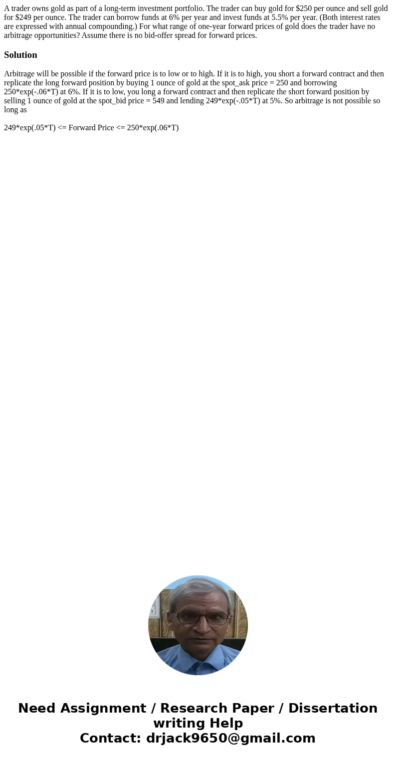 A trader owns gold as part of a long-term investment portfolio. The trader can buy gold for $250 per ounce and sell gold for $249 per ounce. The trader can borr A trader owns gold as part of a long-term investment portfolio. The trader can buy gold for $250 per ounce and sell gold for $249 per ounce. The trader can borr