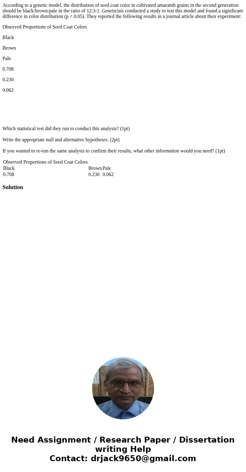 According to a genetic model, the distribution of seed coat color in cultivated amaranth grains in the second generation should be black:brown:pale in the ratio