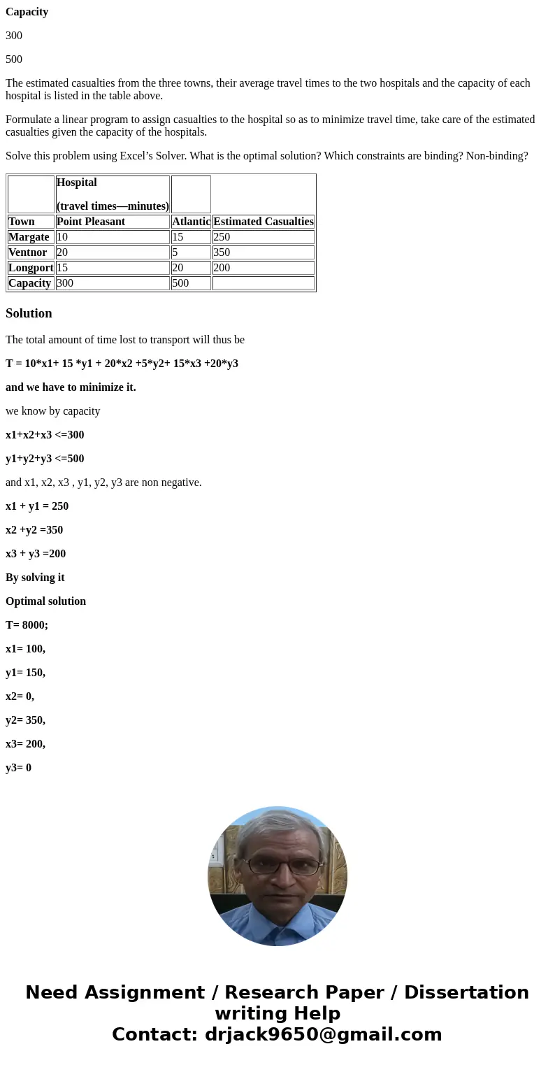 After hurricane Sandy, county governments has been order to develop disaster plans for assigning casualties to hospitals in the event of another serious weather