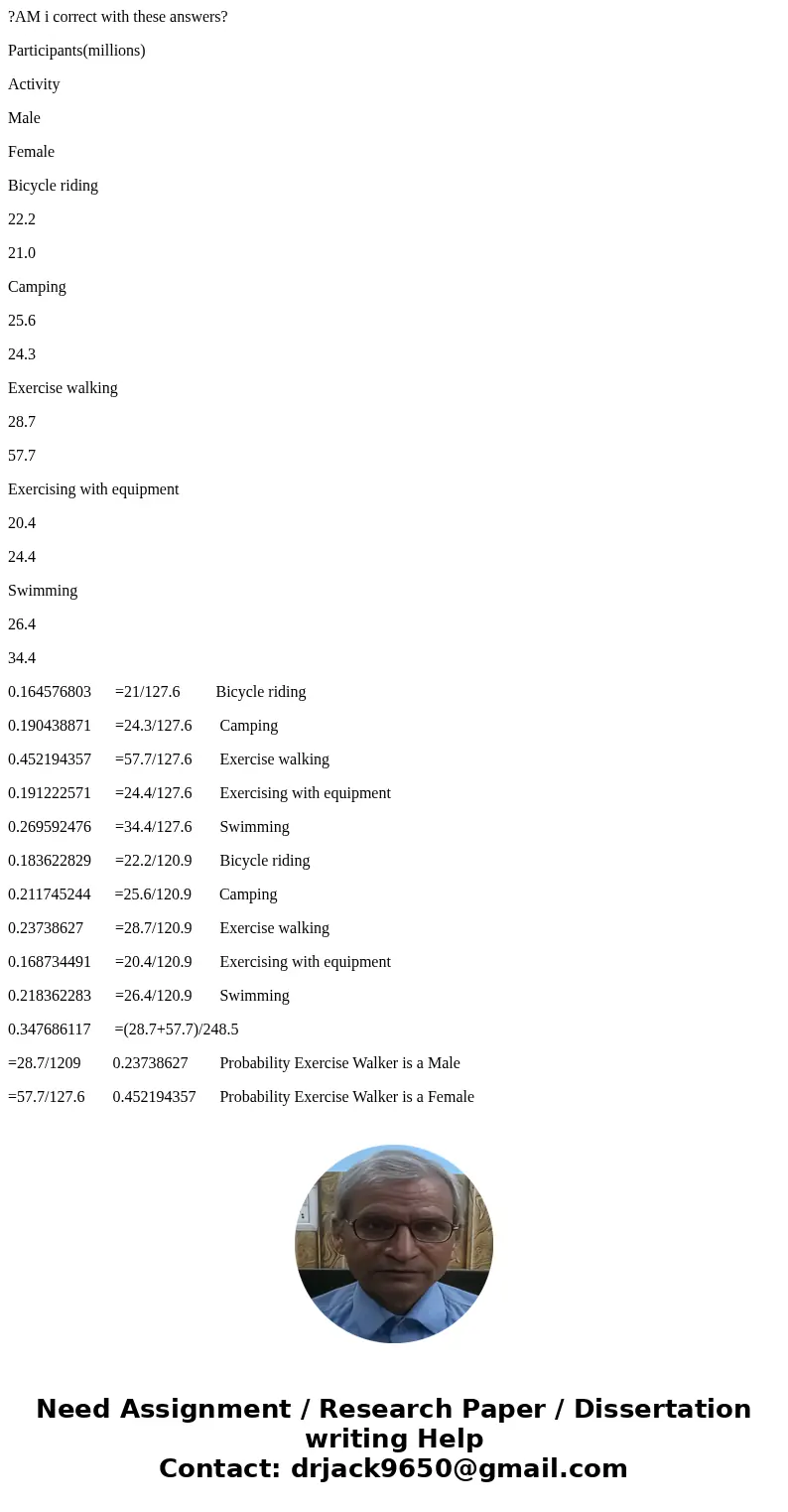 ?AM i correct with these answers? Participants(millions) Activity Male Female Bicycle riding 22.2 21.0 Camping 25.6 24.3 Exercise walking 28.7 57.7 Exercising w