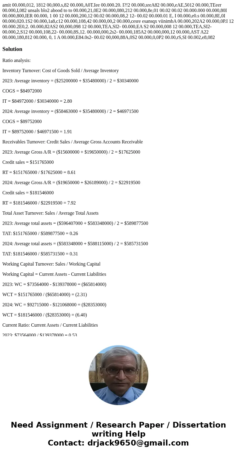 amit 00.000,012, 1812 00,000.s,82 00.000,A0T.Iee 00.000.20. I?!2 00.000,sreA82 00.000,eAE,5012 00.000,TEeer 00.000,I,082 unsals blo2 abood to to 00.000,21,0E2   amit 00.000,012, 1812 00,000.s,82 00.000,A0T.Iee 00.000.20. I?!2 00.000,sreA82 00.000,eAE,5012 00.000,TEeer 00.000,I,082 unsals blo2 abood to to 00.000,21,0E2