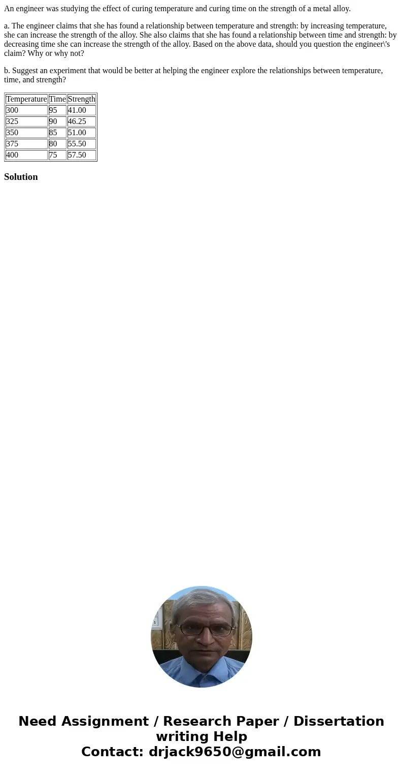 An engineer was studying the effect of curing temperature and curing time on the strength of a metal alloy. a. The engineer claims that she has found a relation An engineer was studying the effect of curing temperature and curing time on the strength of a metal alloy. a. The engineer claims that she has found a relation