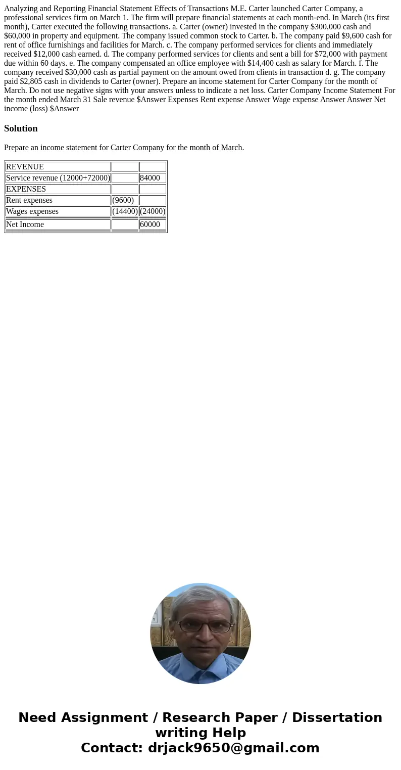 Analyzing and Reporting Financial Statement Effects of Transactions M.E. Carter launched Carter Company, a professional services firm on March 1. The firm will  Analyzing and Reporting Financial Statement Effects of Transactions M.E. Carter launched Carter Company, a professional services firm on March 1. The firm will