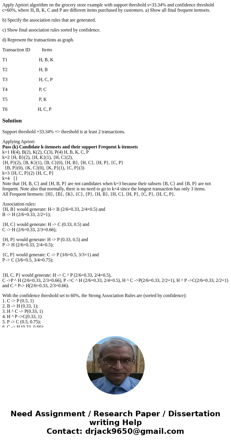 Apply Apriori algorithm on the grocery store example with support threshold s=33.34% and confidence threshold c=60%, where H, B, K, C and P are different items  Apply Apriori algorithm on the grocery store example with support threshold s=33.34% and confidence threshold c=60%, where H, B, K, C and P are different items