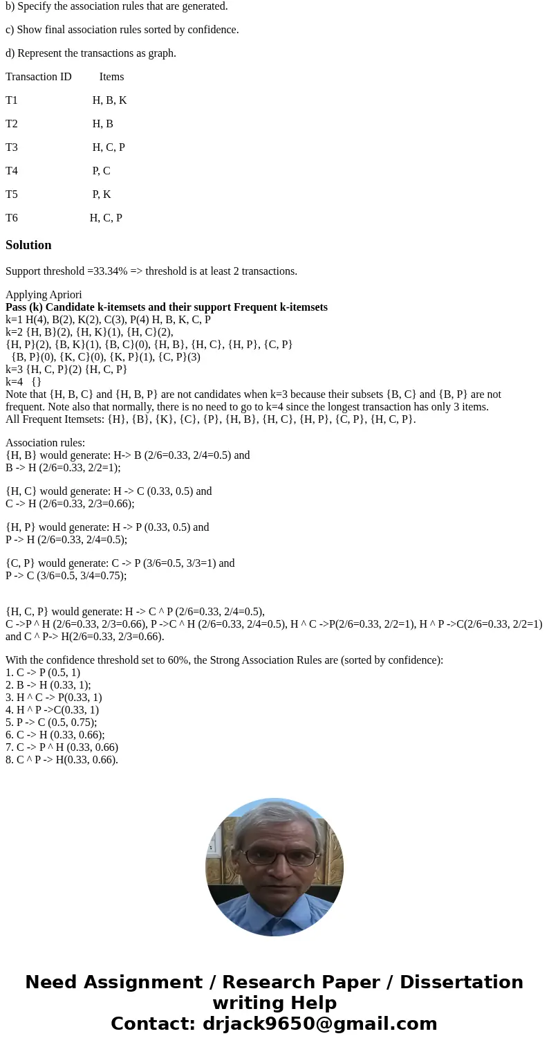 Apply Apriori algorithm on the grocery store example with support threshold s=33.34% and confidence threshold c=60%, where H, B, K, C and P are different items  Apply Apriori algorithm on the grocery store example with support threshold s=33.34% and confidence threshold c=60%, where H, B, K, C and P are different items