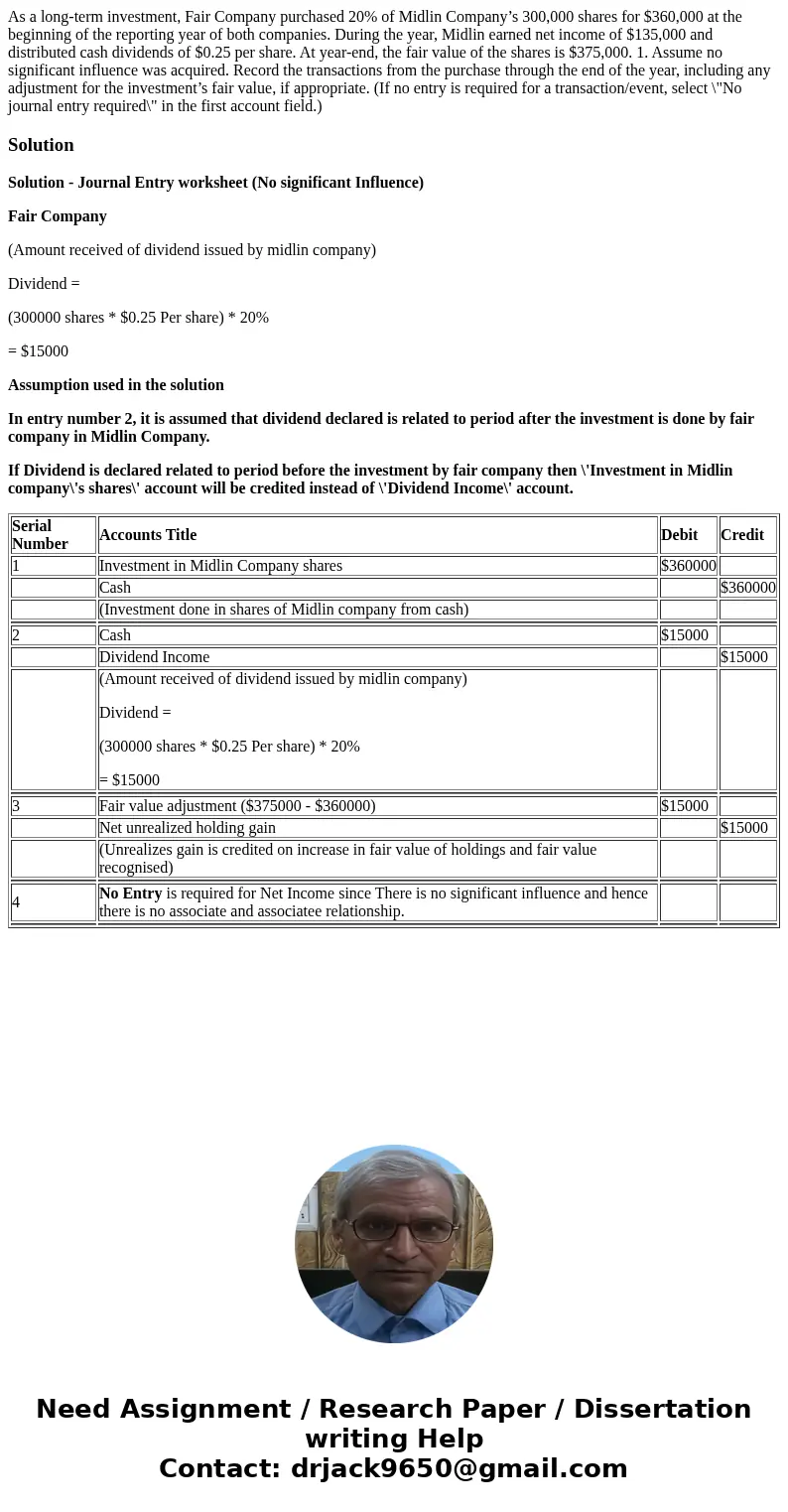 As a long-term investment, Fair Company purchased 20% of Midlin Company’s 300,000 shares for $360,000 at the beginning of the reporting year of both companies.  As a long-term investment, Fair Company purchased 20% of Midlin Company’s 300,000 shares for $360,000 at the beginning of the reporting year of both companies.