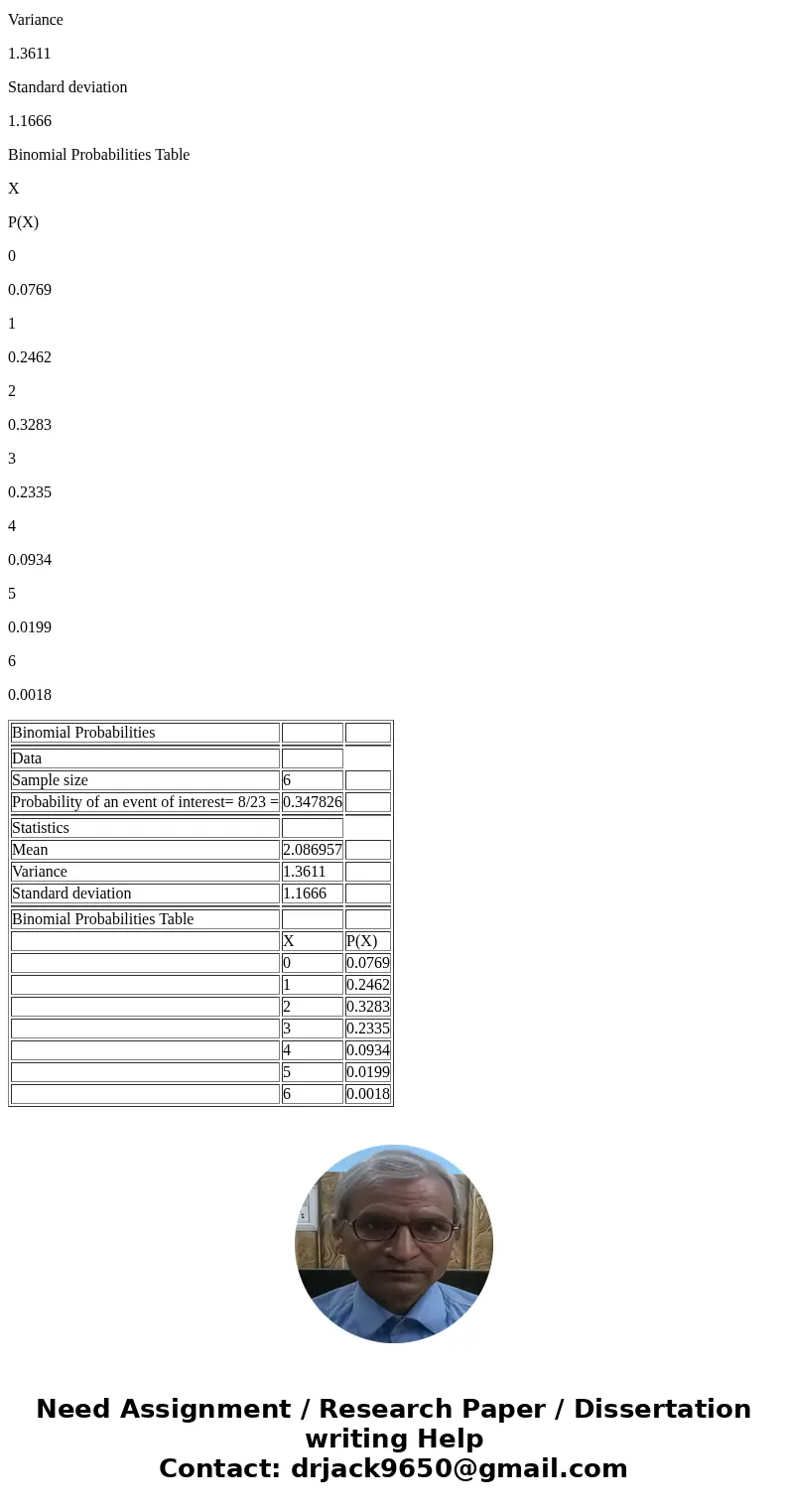 Assume there are 23 homes in the Quail Creek area and 8 of them have a security system. Six homes are selected at random: (a) What is the probability all six of