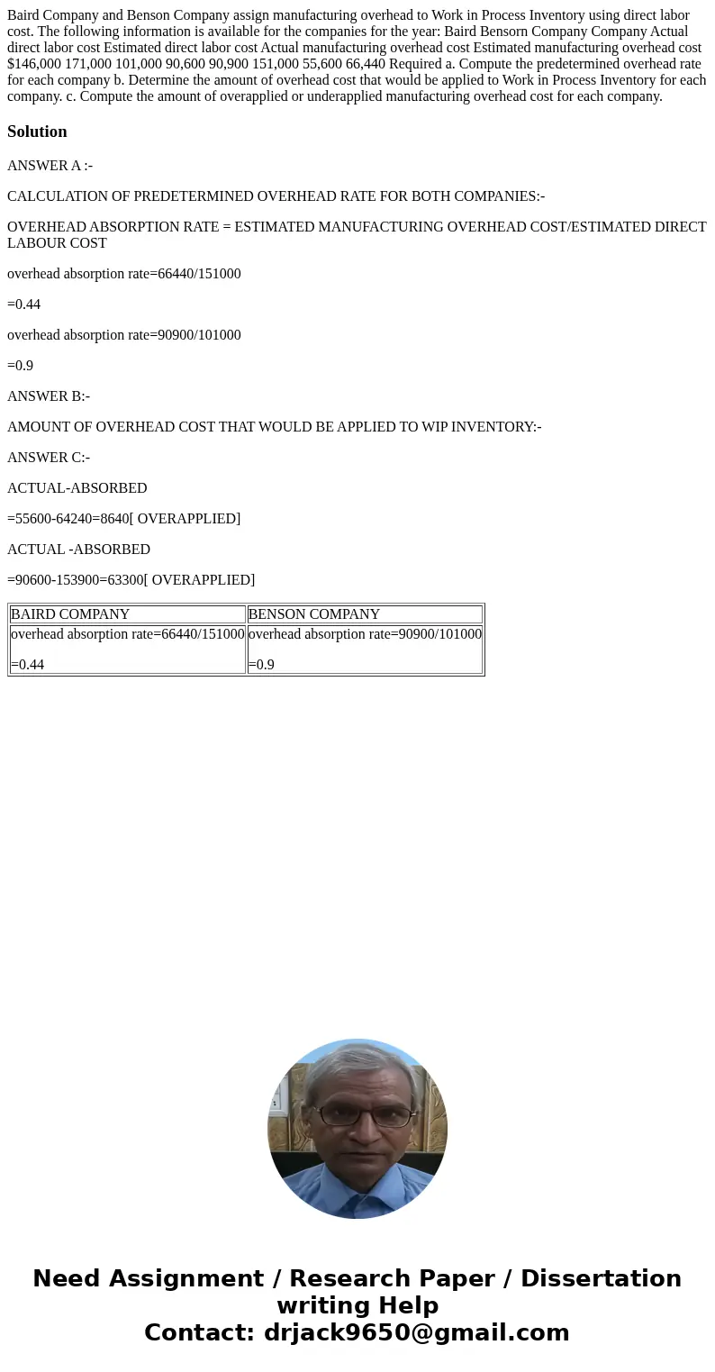 Baird Company and Benson Company assign manufacturing overhead to Work in Process Inventory using direct labor cost. The following information is available for  Baird Company and Benson Company assign manufacturing overhead to Work in Process Inventory using direct labor cost. The following information is available for