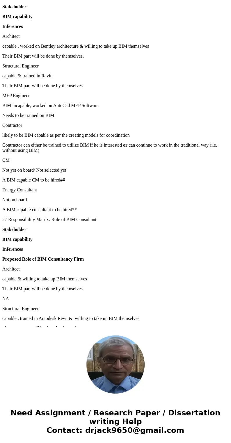 BIM Edecation Program Model Creation Sequence The following activities focus on some of the information needed to create a BIM Execution Plan. You will most li  BIM Edecation Program Model Creation Sequence The following activities focus on some of the information needed to create a BIM Execution Plan. You will most li