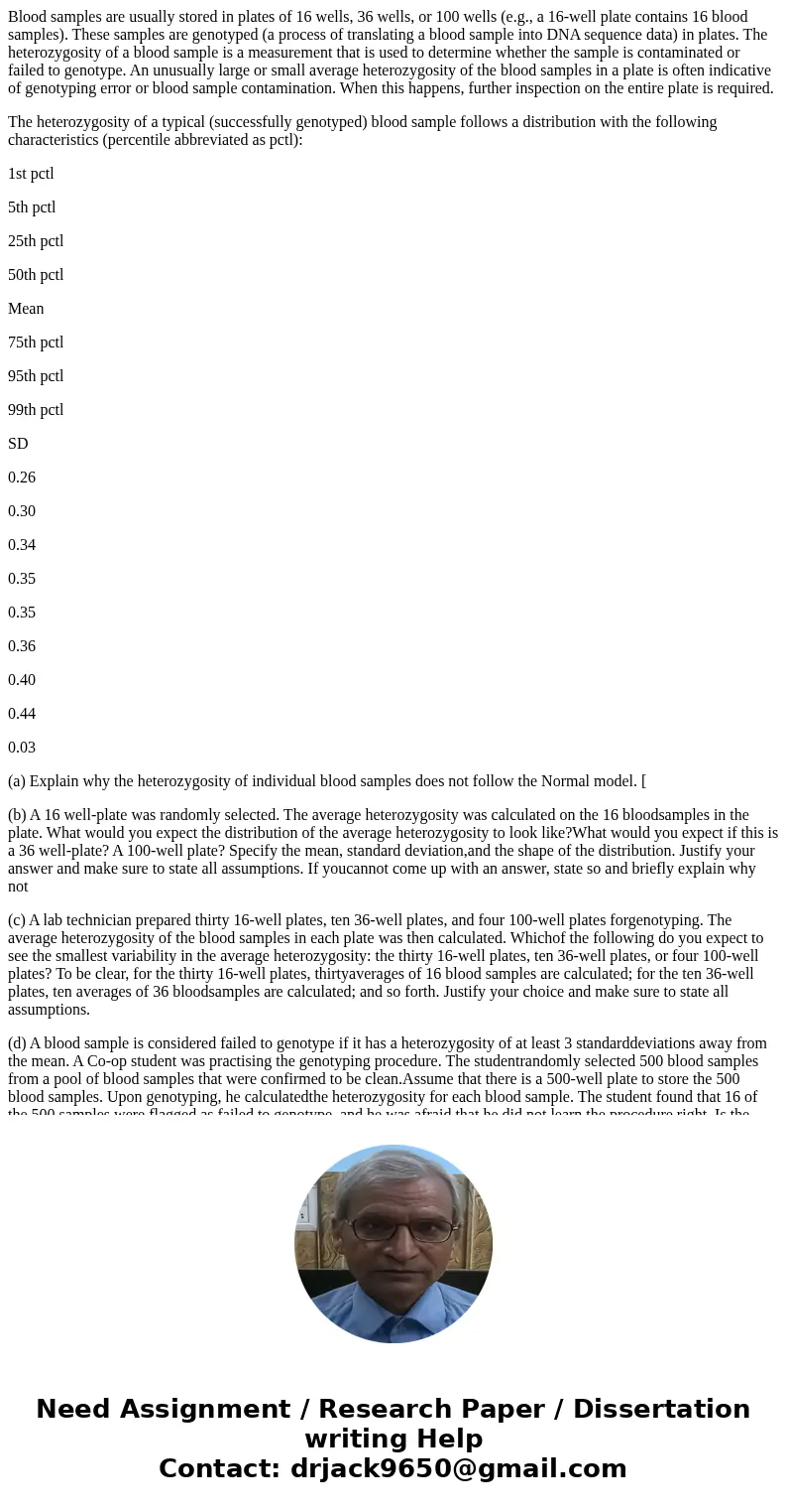 Blood samples are usually stored in plates of 16 wells, 36 wells, or 100 wells (e.g., a 16-well plate contains 16 blood samples). These samples are genotyped (a Blood samples are usually stored in plates of 16 wells, 36 wells, or 100 wells (e.g., a 16-well plate contains 16 blood samples). These samples are genotyped (a