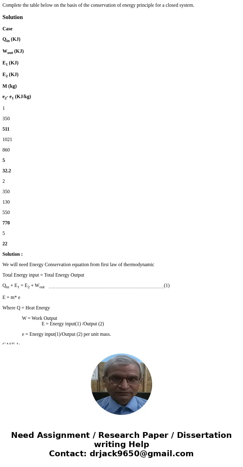 Complete the table below on the basis of the conservation of energy principle for a closed system. SolutionCase Qin (KJ) Wout (KJ) E1 (KJ) E2 (KJ) M (kg) e2- e  Complete the table below on the basis of the conservation of energy principle for a closed system. SolutionCase Qin (KJ) Wout (KJ) E1 (KJ) E2 (KJ) M (kg) e2- e