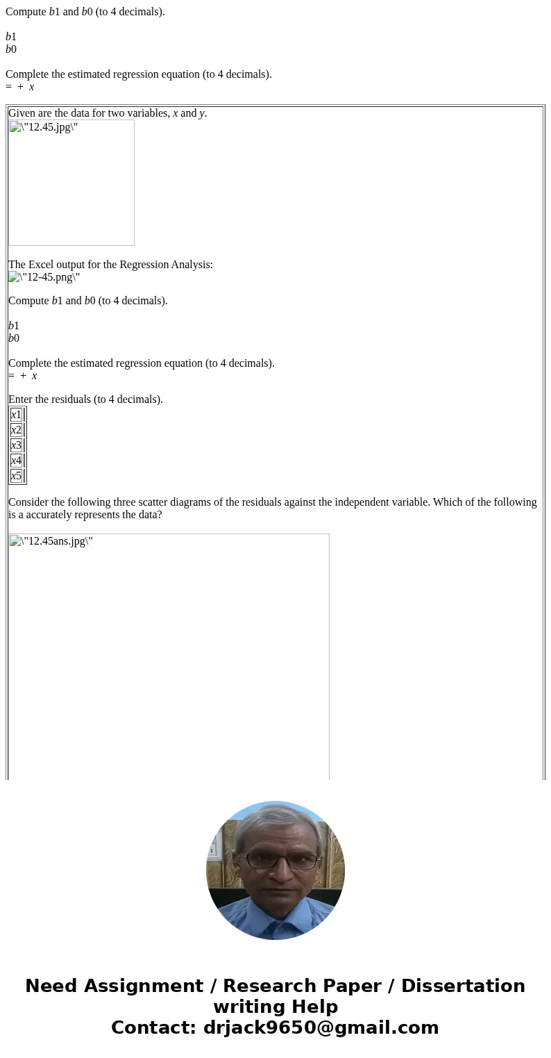 Compute b1 and b0 (to 4 decimals). b1 b0 Complete the estimated regression equation (to 4 decimals). = + x Given are the data for two variables, x and y. The Ex