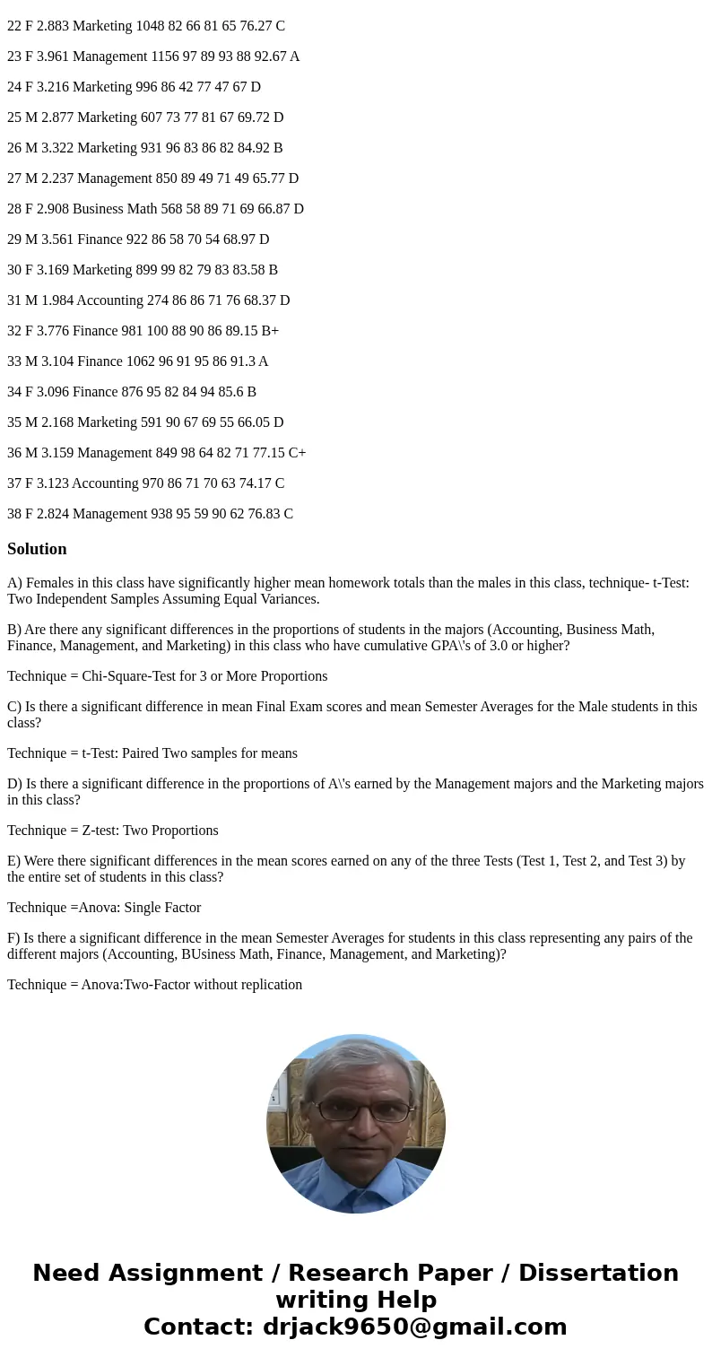 Consider the data on the handout below. Indicate the appropriate Excel hypothesis test technique (Anova: Single Factor, Anova:Two-Factor without replication, Ch Consider the data on the handout below. Indicate the appropriate Excel hypothesis test technique (Anova: Single Factor, Anova:Two-Factor without replication, Ch