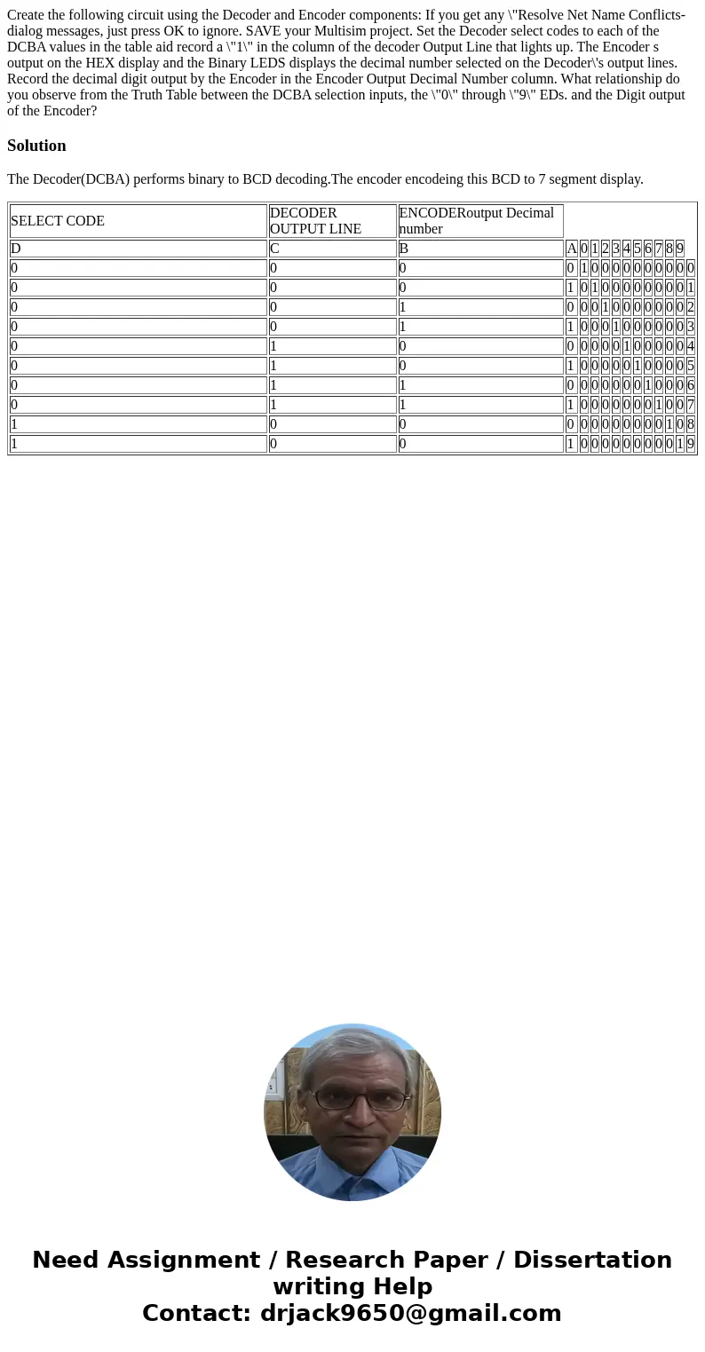  Create the following circuit using the Decoder and Encoder components: If you get any \