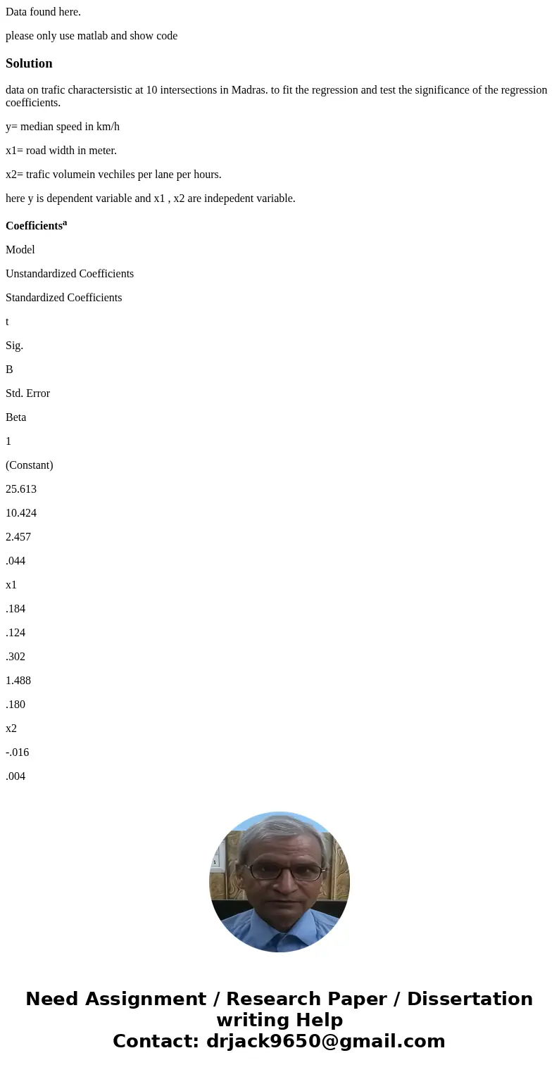 Data found here. please only use matlab and show codeSolutiondata on trafic charactersistic at 10 intersections in Madras. to fit the regression and test the si