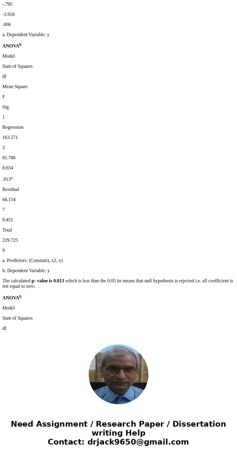 Data found here. please only use matlab and show codeSolutiondata on trafic charactersistic at 10 intersections in Madras. to fit the regression and test the si