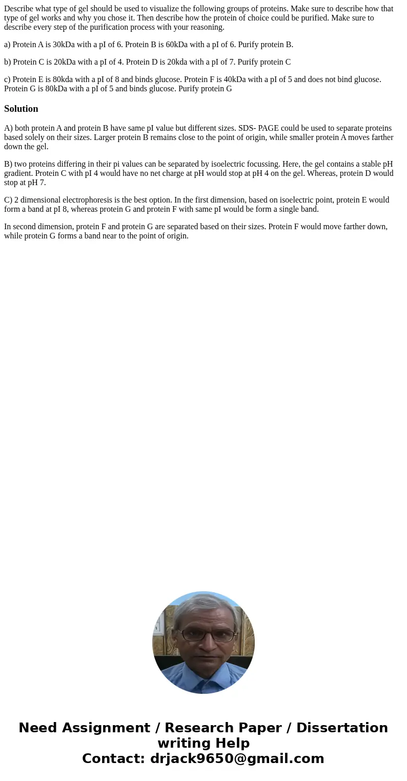 Describe what type of gel should be used to visualize the following groups of proteins. Make sure to describe how that type of gel works and why you chose it. T Describe what type of gel should be used to visualize the following groups of proteins. Make sure to describe how that type of gel works and why you chose it. T