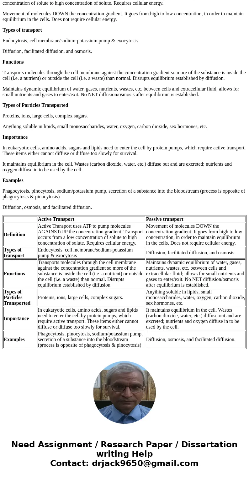 Discuss passive and active transport. Describe the main differences between these two type of transport, and provide examples of each type.SolutionAns: Active   Discuss passive and active transport. Describe the main differences between these two type of transport, and provide examples of each type.SolutionAns: Active