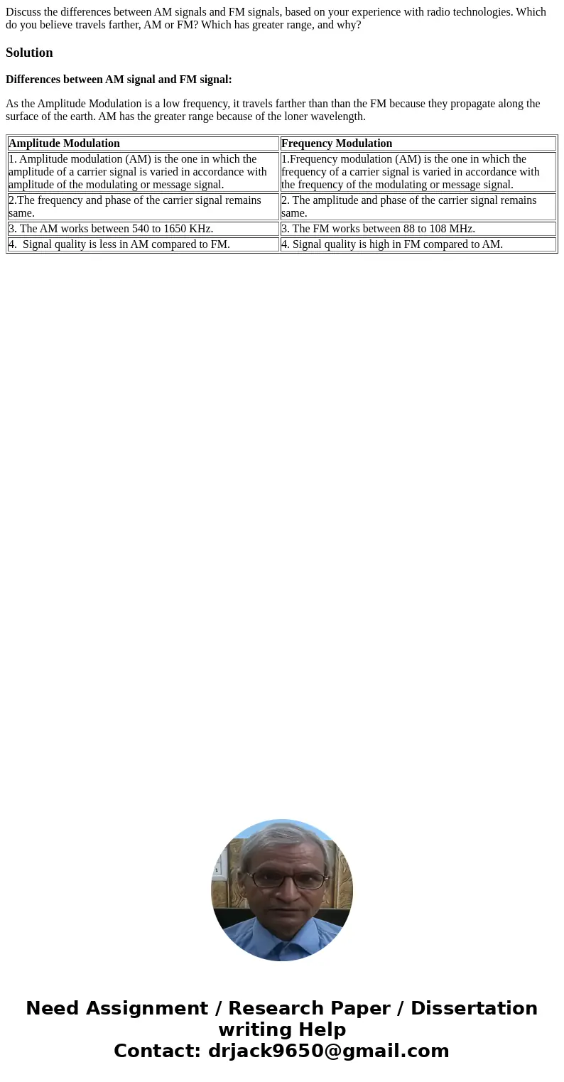 Discuss the differences between AM signals and FM signals, based on your experience with radio technologies. Which do you believe travels farther, AM or FM? Whi Discuss the differences between AM signals and FM signals, based on your experience with radio technologies. Which do you believe travels farther, AM or FM? Whi