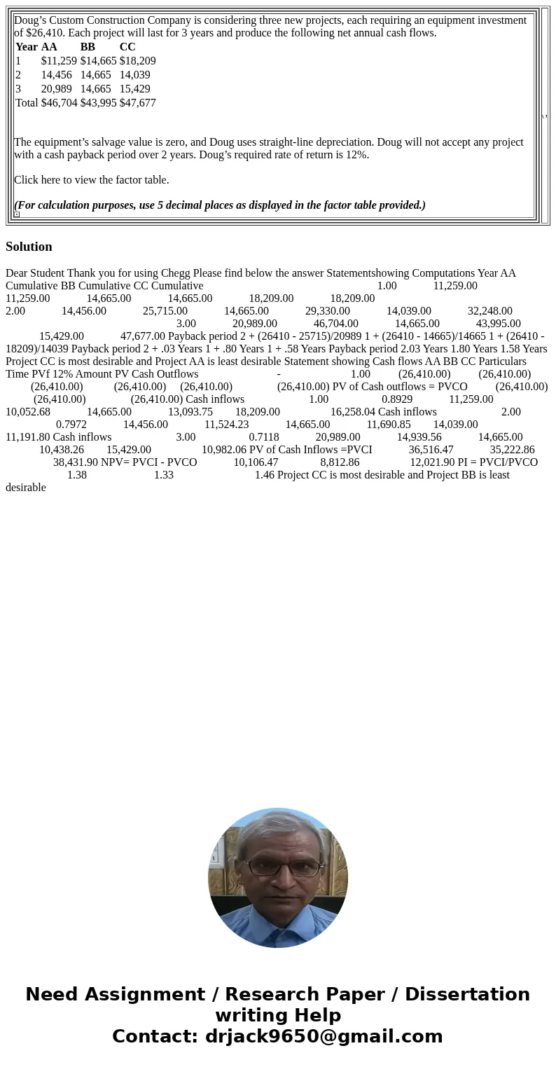  Doug’s Custom Construction Company is considering three new projects, each requiring an equipment investment of $26,410. Each project will last for 3 years and