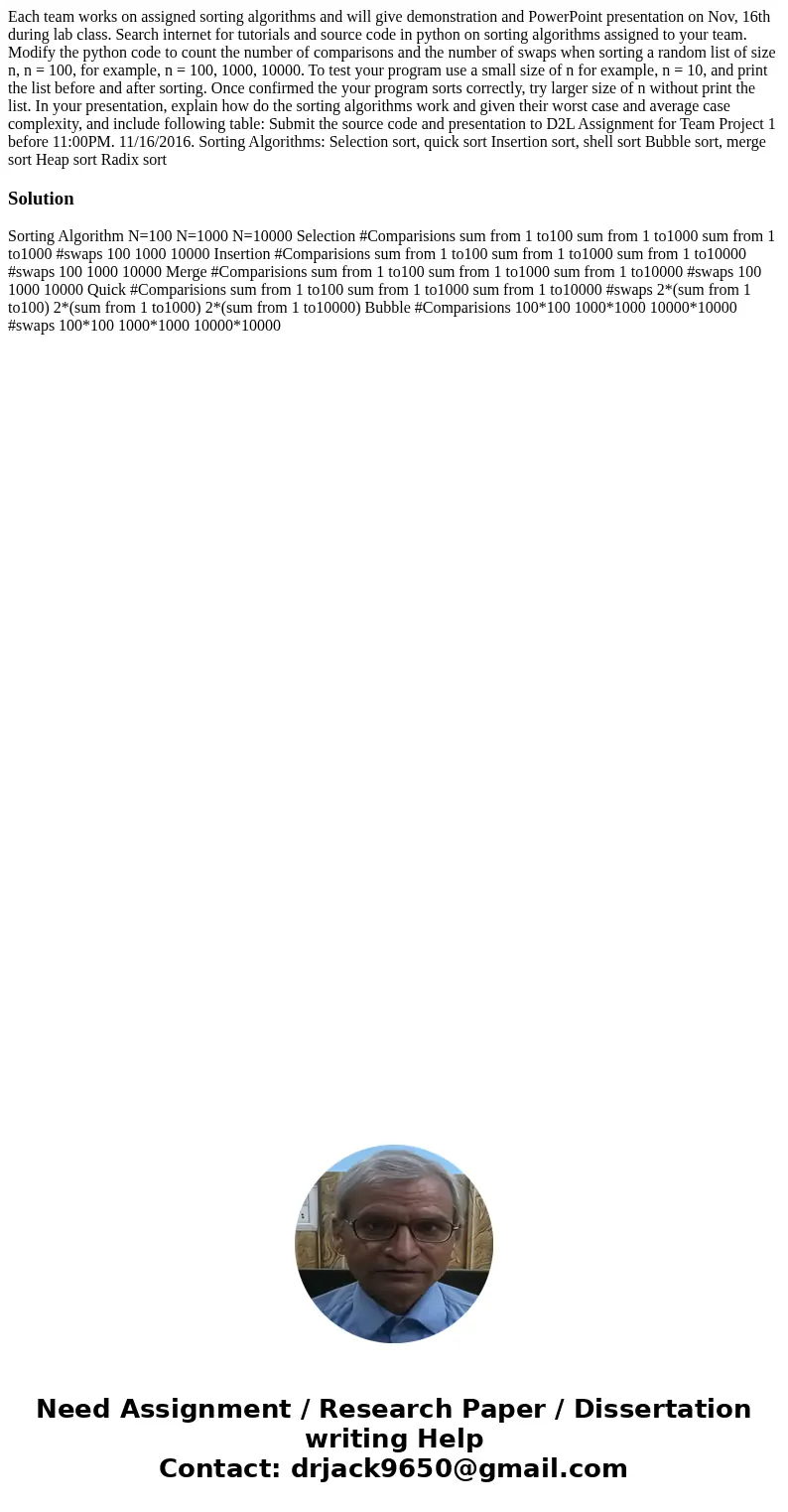 Each team works on assigned sorting algorithms and will give demonstration and PowerPoint presentation on Nov, 16th during lab class. Search internet for tutor  Each team works on assigned sorting algorithms and will give demonstration and PowerPoint presentation on Nov, 16th during lab class. Search internet for tutor