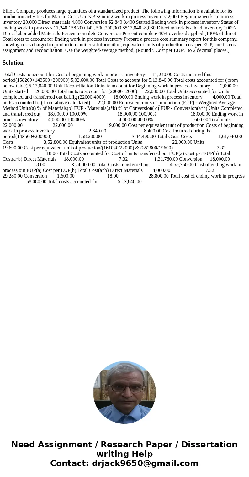  Elliott Company produces large quantities of a standardized product. The following information is available for its production activities for March. Costs Unit