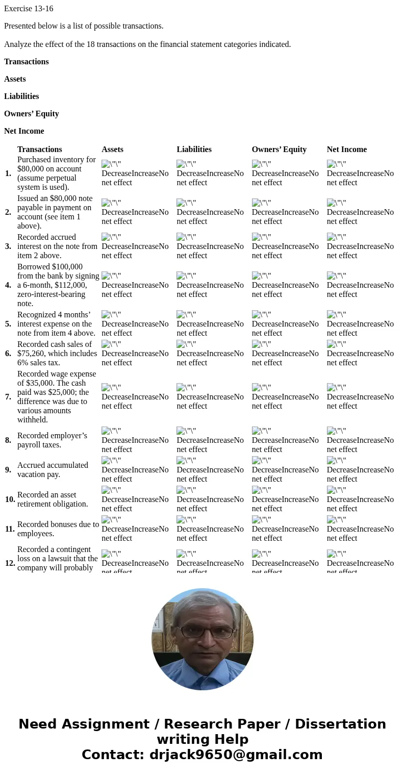 Exercise 13-16 Presented below is a list of possible transactions. Analyze the effect of the 18 transactions on the financial statement categories indicated. Tr