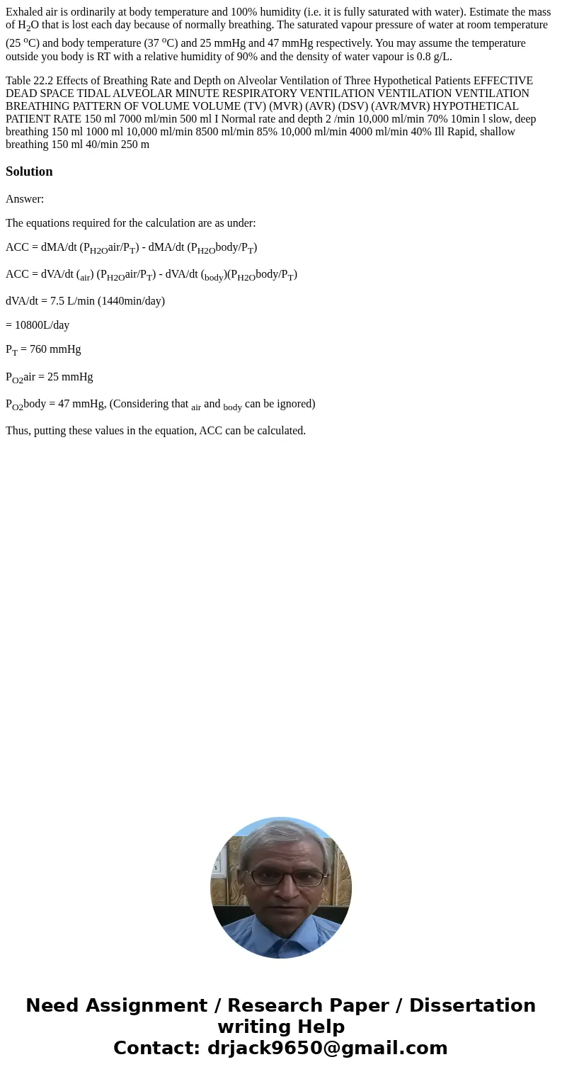 Exhaled air is ordinarily at body temperature and 100% humidity (i.e. it is fully saturated with water). Estimate the mass of H2O that is lost each day because  Exhaled air is ordinarily at body temperature and 100% humidity (i.e. it is fully saturated with water). Estimate the mass of H2O that is lost each day because
