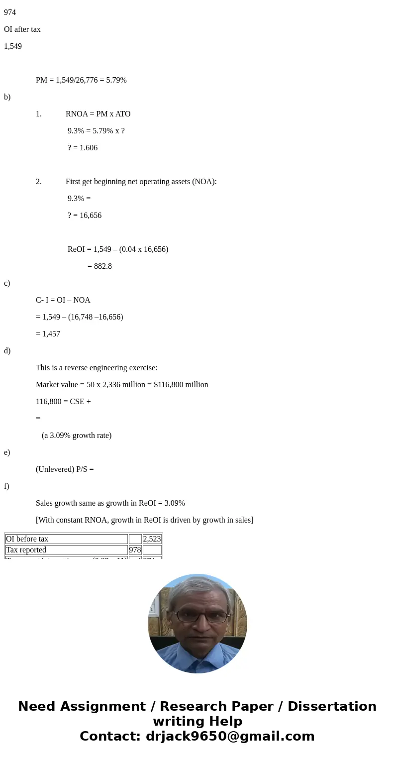  fiscal year, Home Depot\'s shares traded at $50 per share. The following are summaries from those financial statements. 9 At the time that of its 10-Q filing o