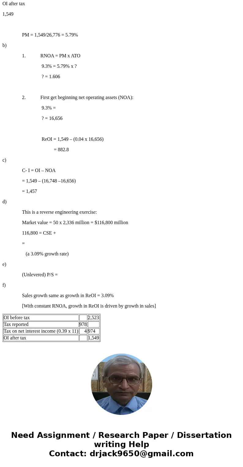  fiscal year, Home Depot\'s shares traded at $50 per share. The following are summaries from those financial statements. 9 At the time that of its 10-Q filing o