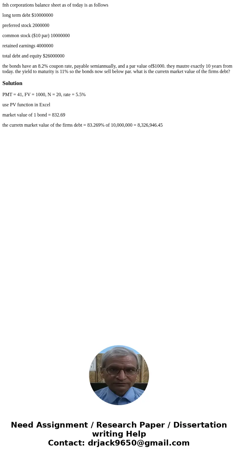 fnh corporations balance sheet as of today is as follows long term debt $10000000 preferred stock 2000000 common stock ($10 par) 10000000 retained earnings 4000 fnh corporations balance sheet as of today is as follows long term debt $10000000 preferred stock 2000000 common stock ($10 par) 10000000 retained earnings 4000