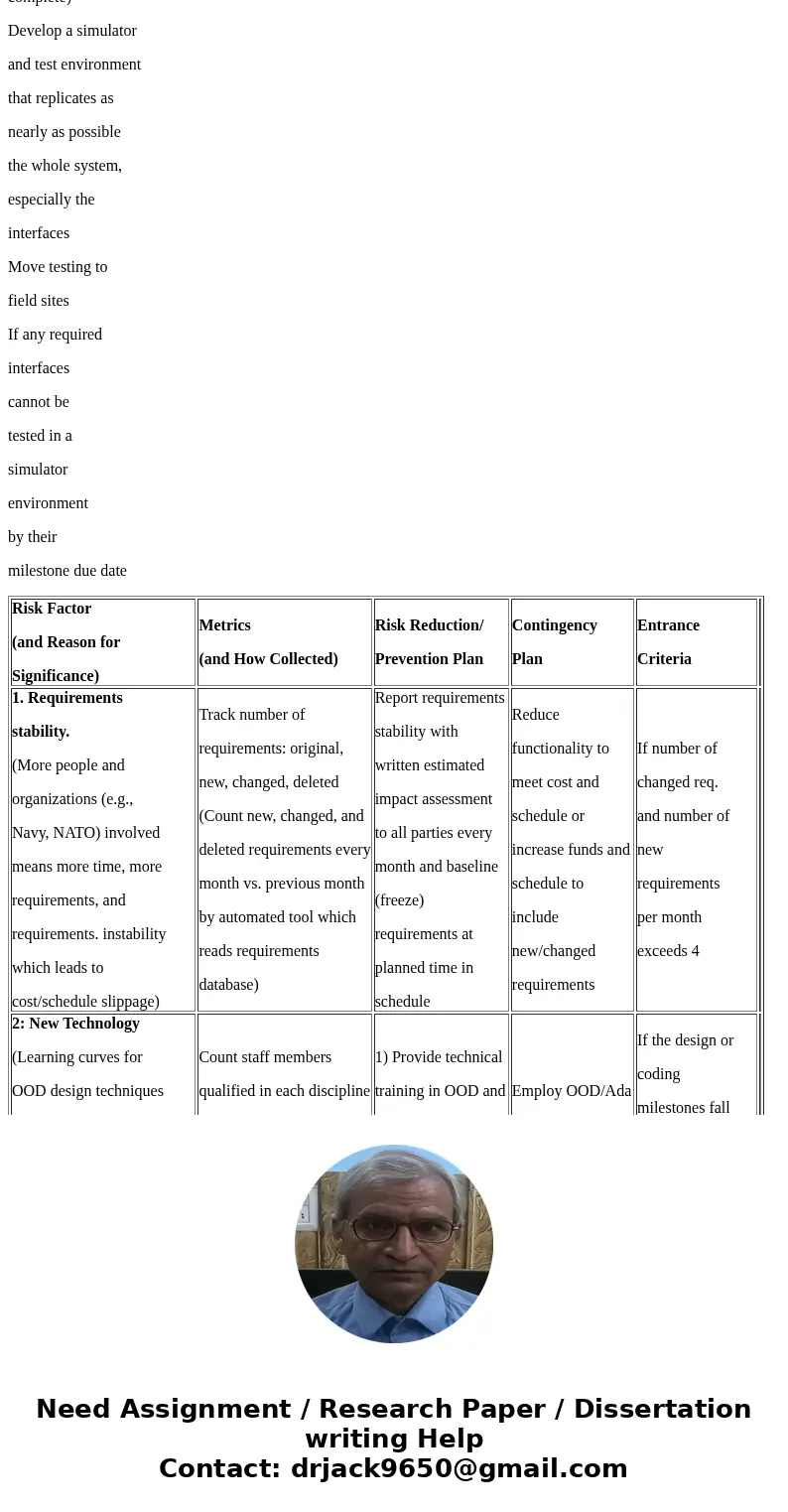 For each of the four rows in Table 5.10-1, organize and combine the five columns of information together into one-to-two paragraphs that explain them in an easy For each of the four rows in Table 5.10-1, organize and combine the five columns of information together into one-to-two paragraphs that explain them in an easy