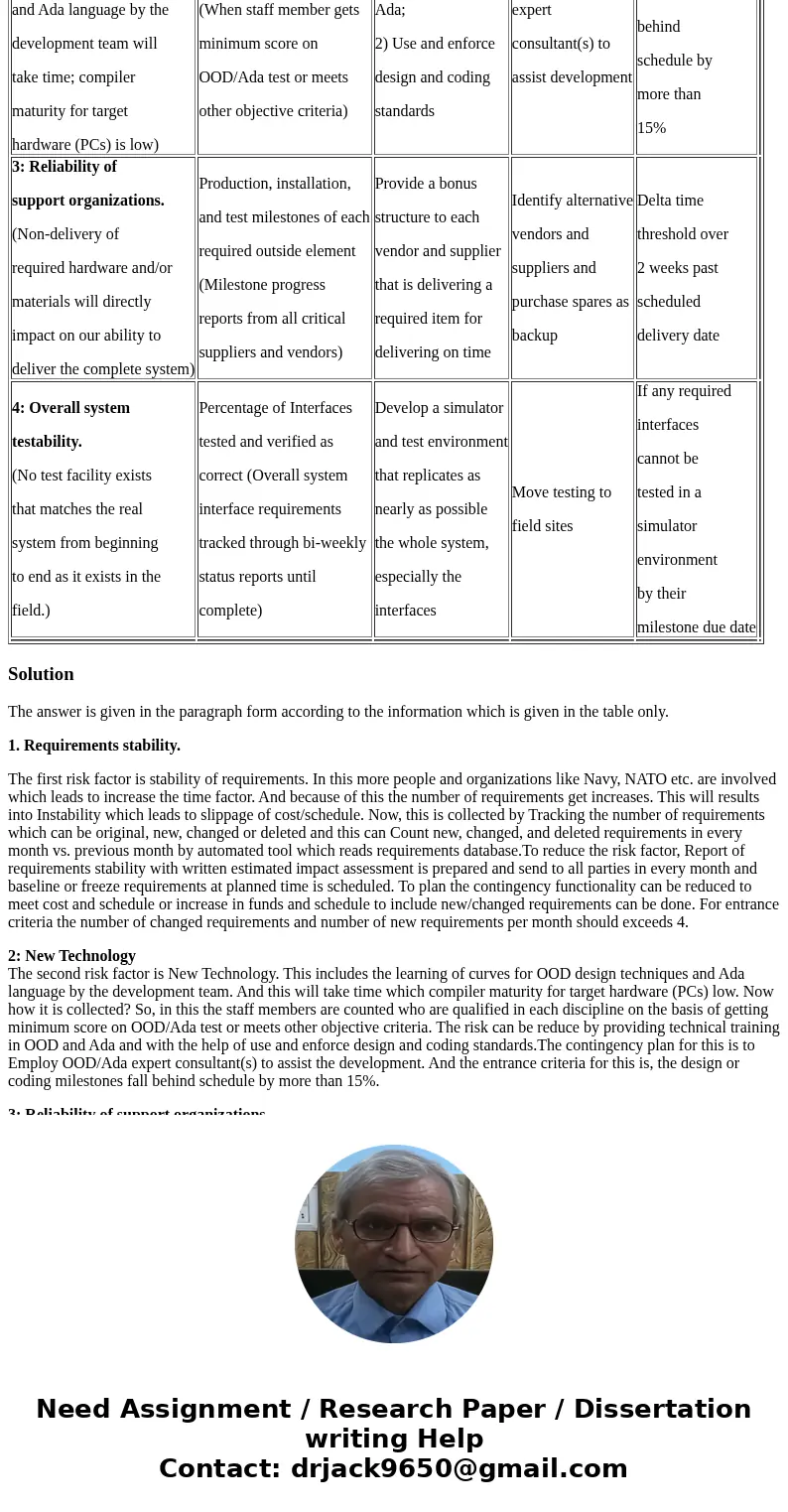 For each of the four rows in Table 5.10-1, organize and combine the five columns of information together into one-to-two paragraphs that explain them in an easy For each of the four rows in Table 5.10-1, organize and combine the five columns of information together into one-to-two paragraphs that explain them in an easy