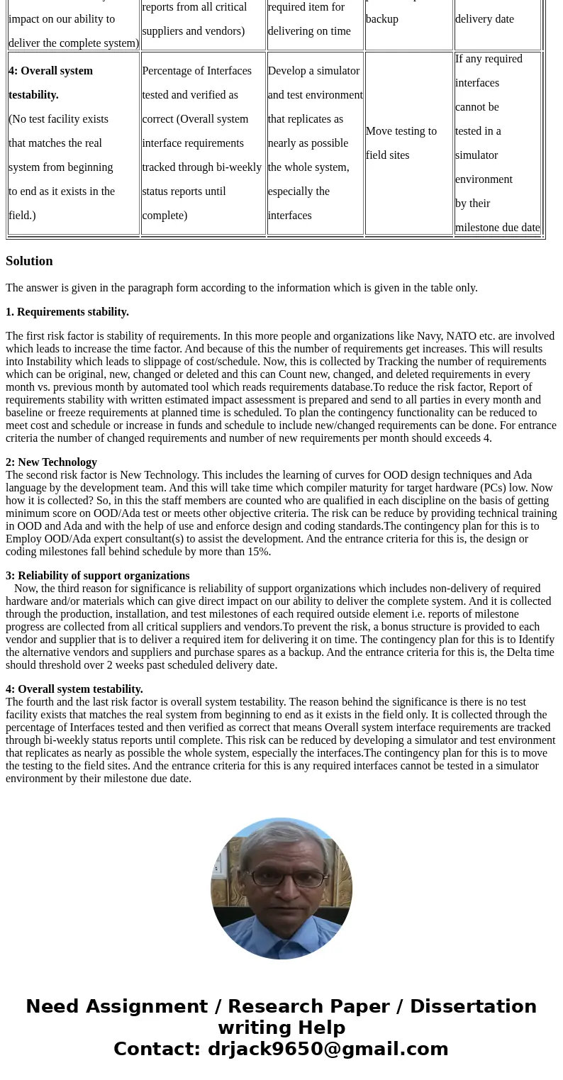 For each of the four rows in Table 5.10-1, organize and combine the five columns of information together into one-to-two paragraphs that explain them in an easy For each of the four rows in Table 5.10-1, organize and combine the five columns of information together into one-to-two paragraphs that explain them in an easy