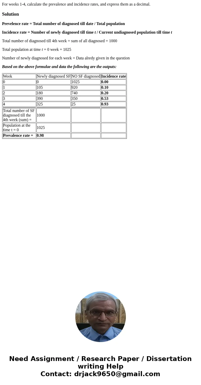 For weeks 1-4, calculate the prevalence and incidence rates, and express them as a decimal.SolutionPrevelence rate = Total number of diagnosed till date / Tota  For weeks 1-4, calculate the prevalence and incidence rates, and express them as a decimal.SolutionPrevelence rate = Total number of diagnosed till date / Tota