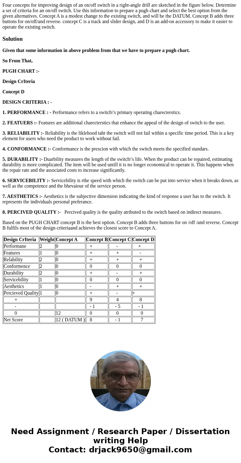 Four concepts for improving design of an on/off switch in a right-angle drill are sketched in the figure below. Determine a set of criteria for an on/off switc  Four concepts for improving design of an on/off switch in a right-angle drill are sketched in the figure below. Determine a set of criteria for an on/off switc