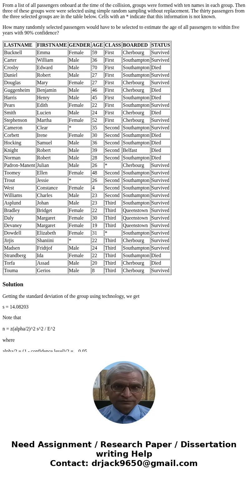 From a list of all passengers onboard at the time of the collision, groups were formed with ten names in each group. Then three of these groups were were select From a list of all passengers onboard at the time of the collision, groups were formed with ten names in each group. Then three of these groups were were select